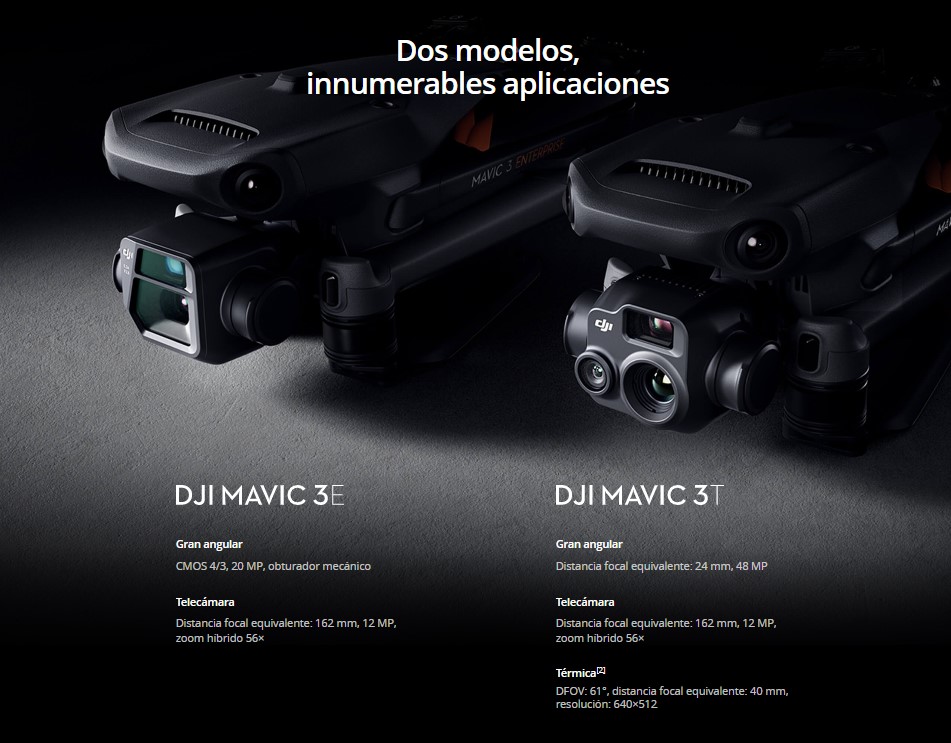 Drones y robótica en operación